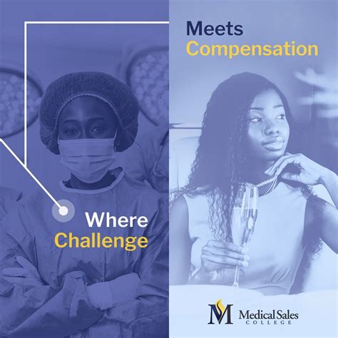 Medical Sales College on LinkedIn: Request Information - NEW 8 | Medical Sales College