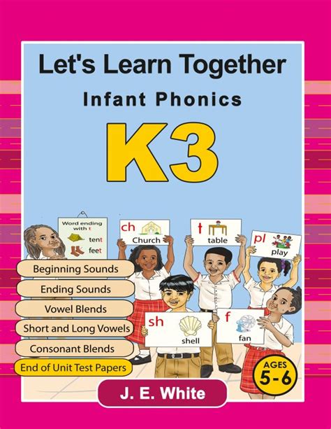 Image result for K3 Learning Lesson Plan