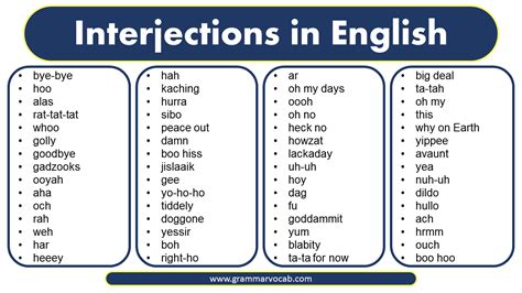 Examples of Interjections of Doubt&Relization 的图像结果