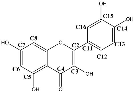 Comparison of Polysaccharides as Coatings for Quercetin-Loaded ...