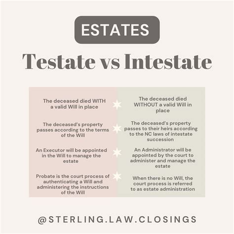 Sterling Law | Testate vs Intestate. What’s the difference anyway? 🏡 ...