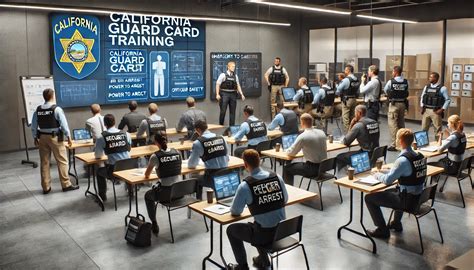 Enhance Your Career with California BSIS Guard Card Training | New ...