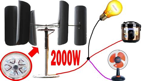 Image result for DIY Free Power Generator