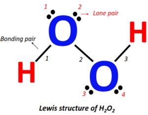 Image result for H2O2 Lewis Structure Coordinate Covalnet Bond
