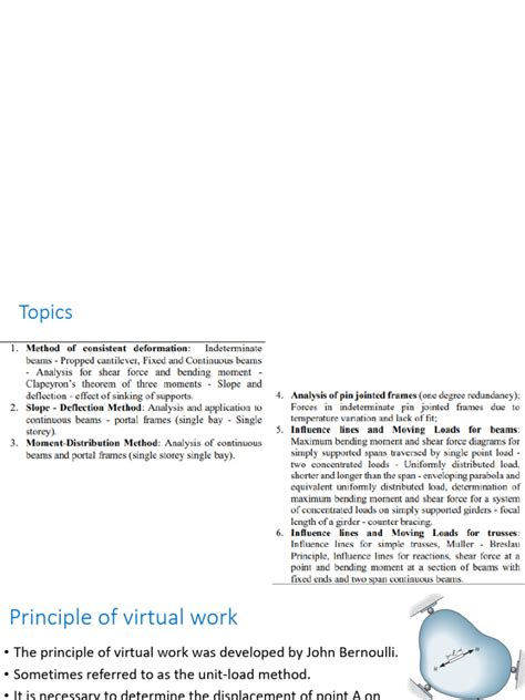 Virtual Work PDF 的图像结果