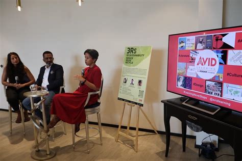 3R’s of Sustainability Reduce, Reuse, Recycle