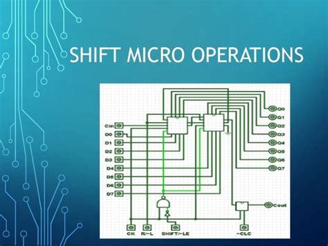 Micro Operations in Computer Organization 的图像结果