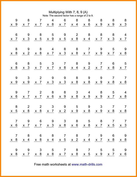Multiplication Facts Chart Printable