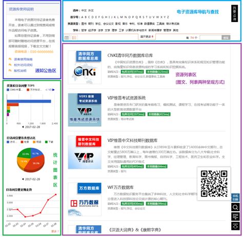 知网收费太高！？为了免费下载论文，网友已经挤爆了好几个公共图书馆的服务器 - 周到上海