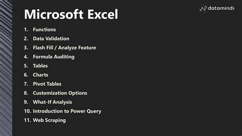 Power BI Basic Course 的图像结果