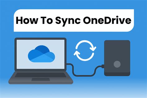 OneDrive Sync Setup 的图像结果