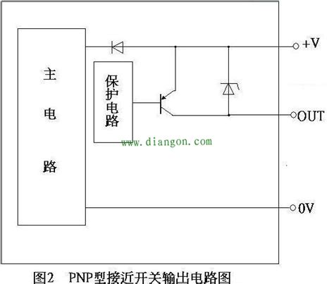 NPN和PNP型传感器接线及三线制和两线制的区别 - 传感器_电工学习网