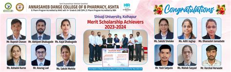 Annasaheb Dange College of B Pharmacy, Ashta