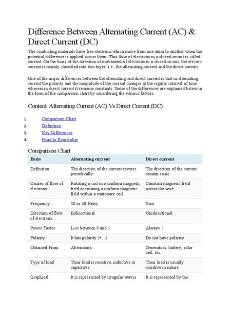 Difference Between Alternating Direct Current 的图像结果