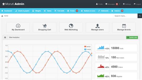 Image result for Admin Page Design Source Code