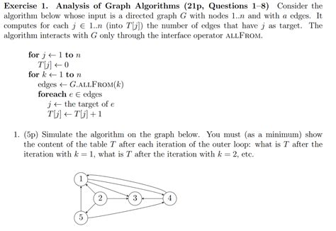 Image result for Graph Algorithm Exercise