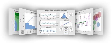 Formations Minitab - Marense