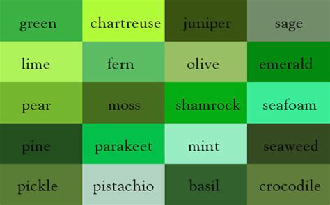 Image result for Basic JS Code