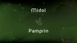 Trending Comparisons - Ask Difference