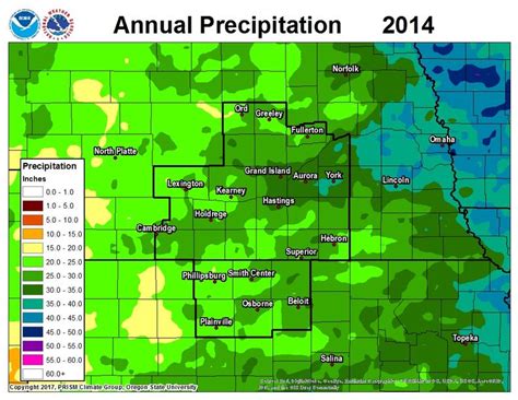Annual Precipitation History