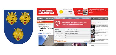 Image result for Proton Exploit