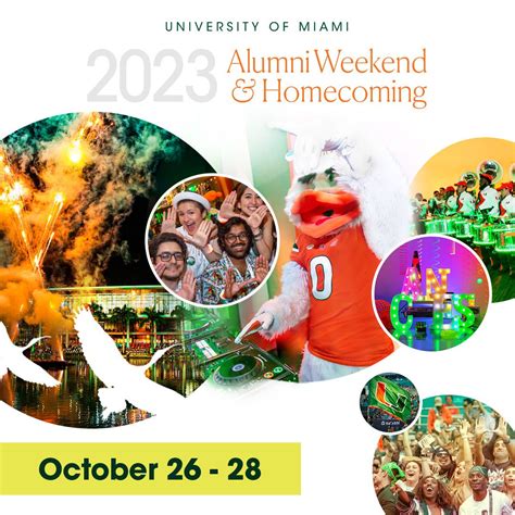 University of Miami Alumni Association on LinkedIn: Registration for ...