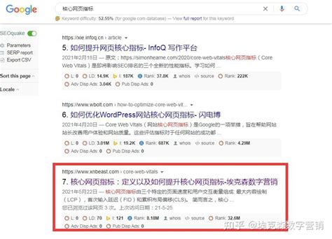 网站关键词排名优化策略应该怎么分析和布局_seo优化思维-小凯seo博客