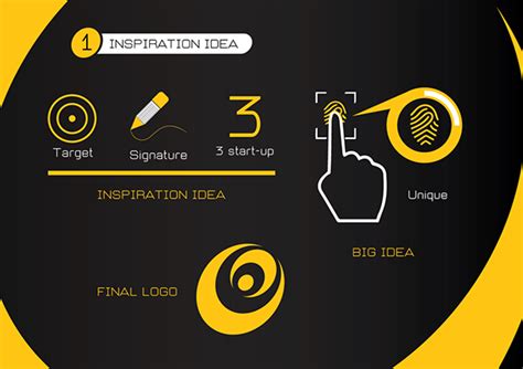 Sign Logo Design 的图像结果