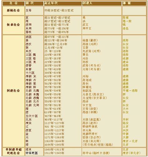 大型纪录片《中国新疆之历史印记》发布会在京举行-中青在线