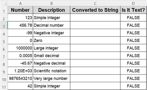 Image result for String to Number Convert VBA Excel