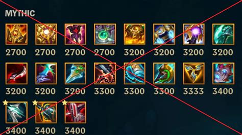 all indslots list 2024