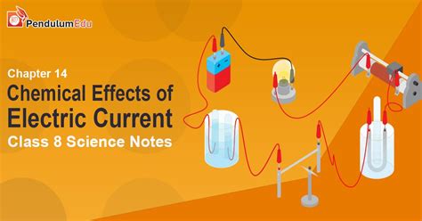 Image result for Class 8 Science Chemical Effects of Current