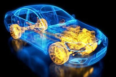 Powertrain Simulation Software | Ansys