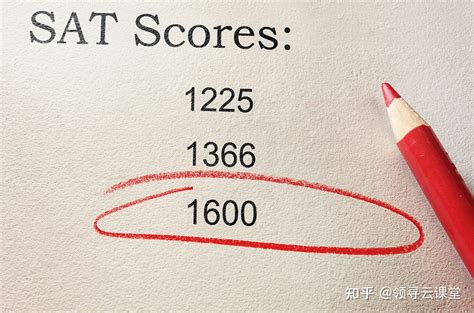2023-24年度SAT考试时间安排已出，SAT考试报名步骤详解！-翰林国际教育