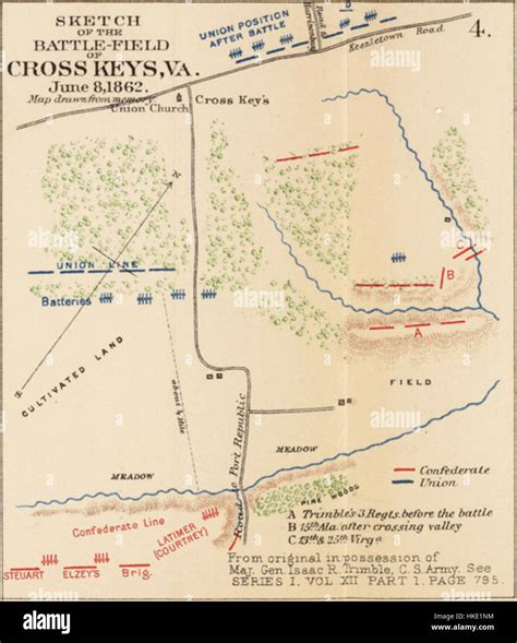 The painting depicts the Battle of Cross Keys, a pivotal engagement ...