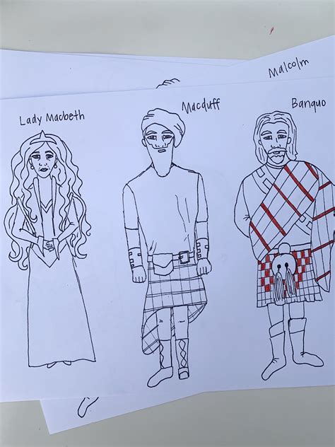 Macbeth Characters Banquo