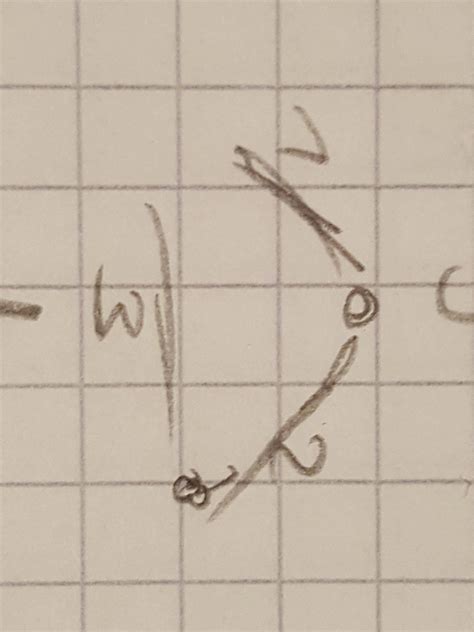 Image result for Matroid Introduction