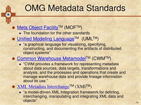 Metadata Standards 的图像结果