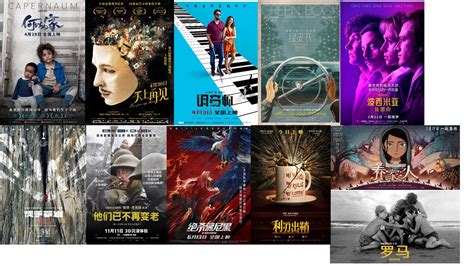 2019年度院线电影个人榜单（国外引进电影部分） - 哔哩哔哩