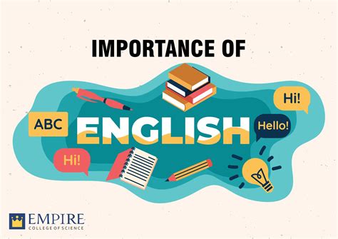 English Language Importance 的图像结果