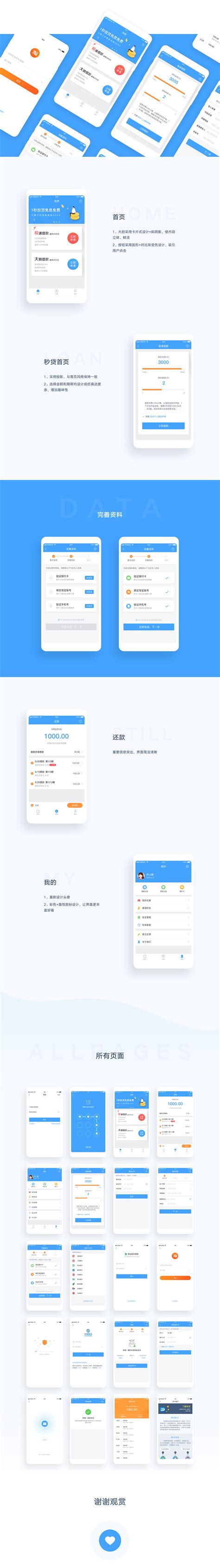 惠用钱-金融借贷类app-项目总结|UI|APP界面|他叫刘明鑫 - 原创作品 - 站酷 (ZCOOL)