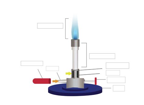 Bunsen Burner And Parts
