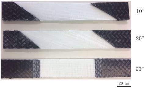 Nonlinear Material Model for Quasi-Unidirectional Woven Composite ...