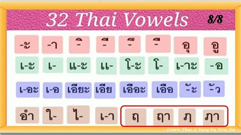 Image result for Computer Graphic Arts Rowan