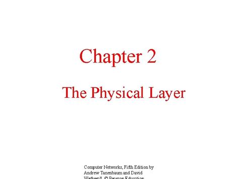Physical Layer in Computer Networks 的图像结果