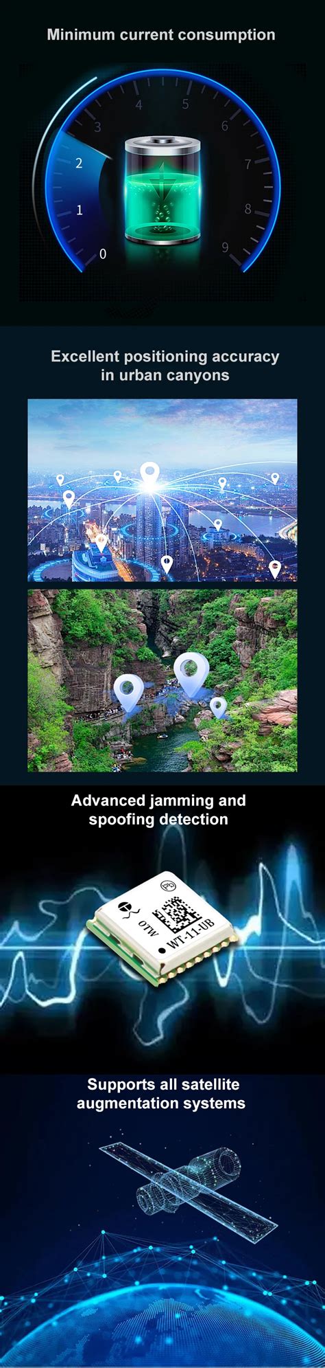 Image result for Micro GPS Tracking Chip