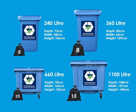 Waste Management Dumpster Sizes