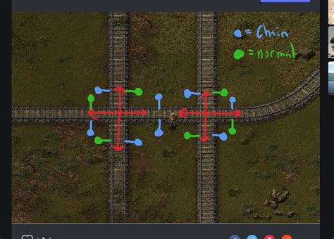 Using Rail Signals Factorio 的图像结果