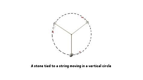 Image result for Undulating Circular Motion Examples