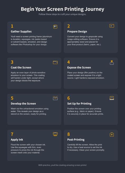 Screen Printing Process Step by Step 的图像结果